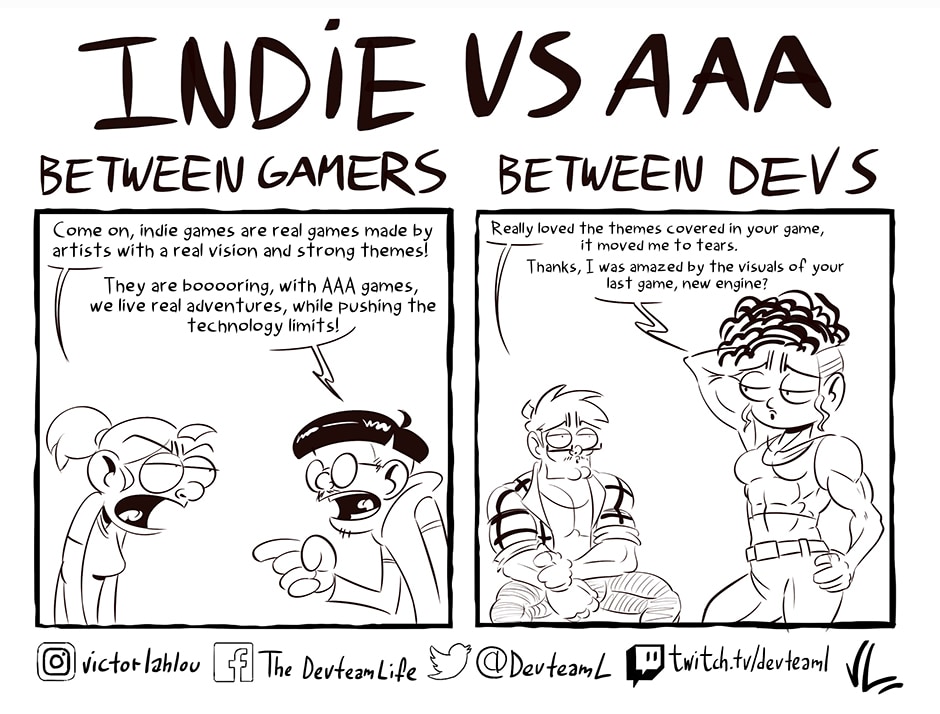 Read DevTeam Life :: Indie vs AAA | Tapas Community