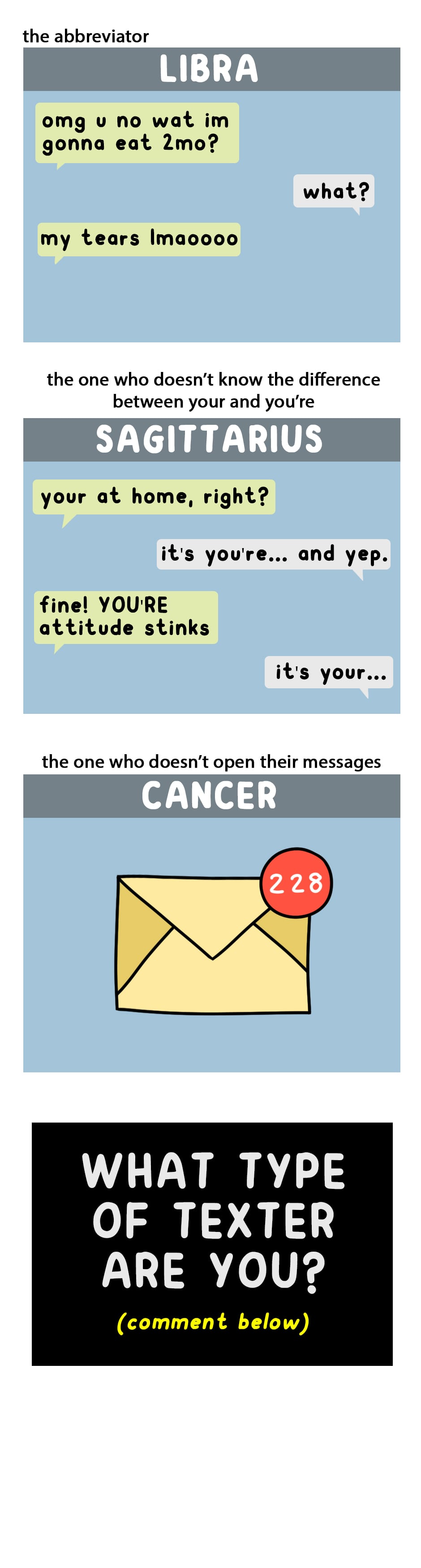 Read Relatable Doodles The Zodiac signs and texting Tapas Community