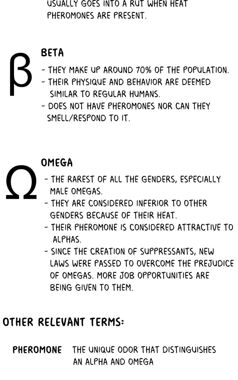 Read Black Keys Guide to Omegaverse Tapas Comics