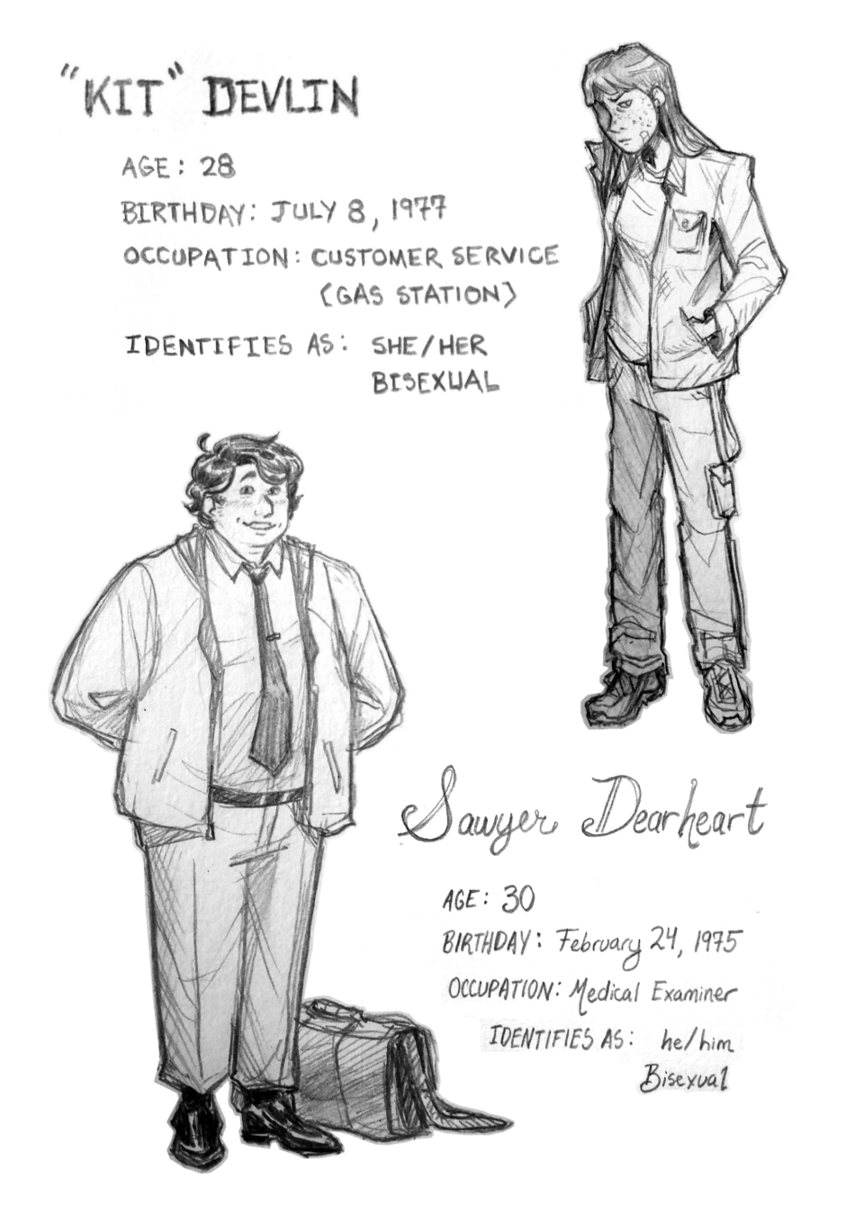 read-kitty-corner-character-sheets-tapas-community