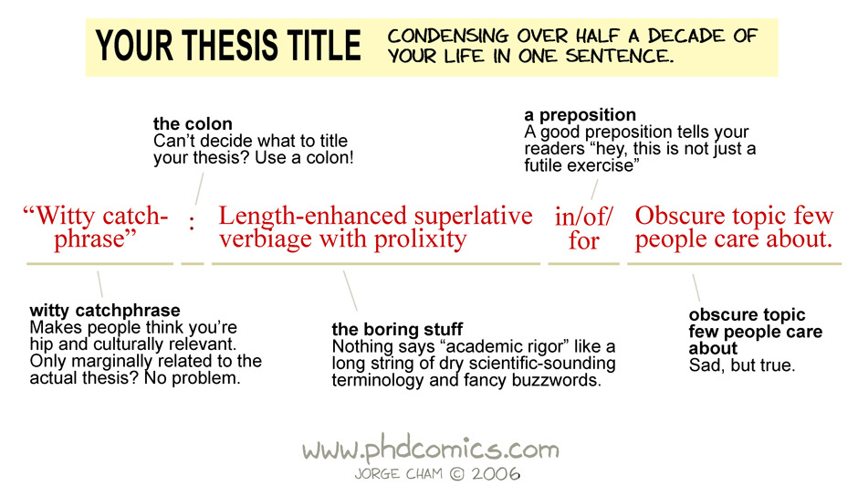 Best of PHD Comics :: Your Thesis Title - image 1