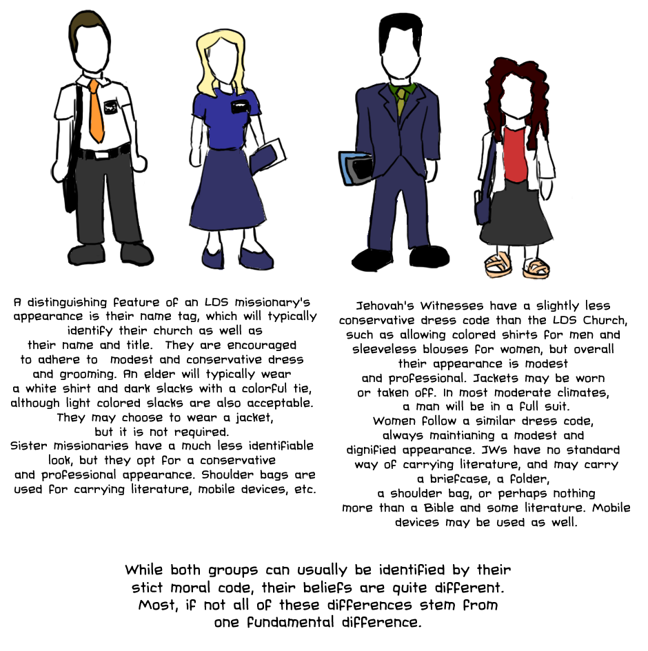 Read Beyond the Field :: 25- Mormons vs JWs | Tapas Community