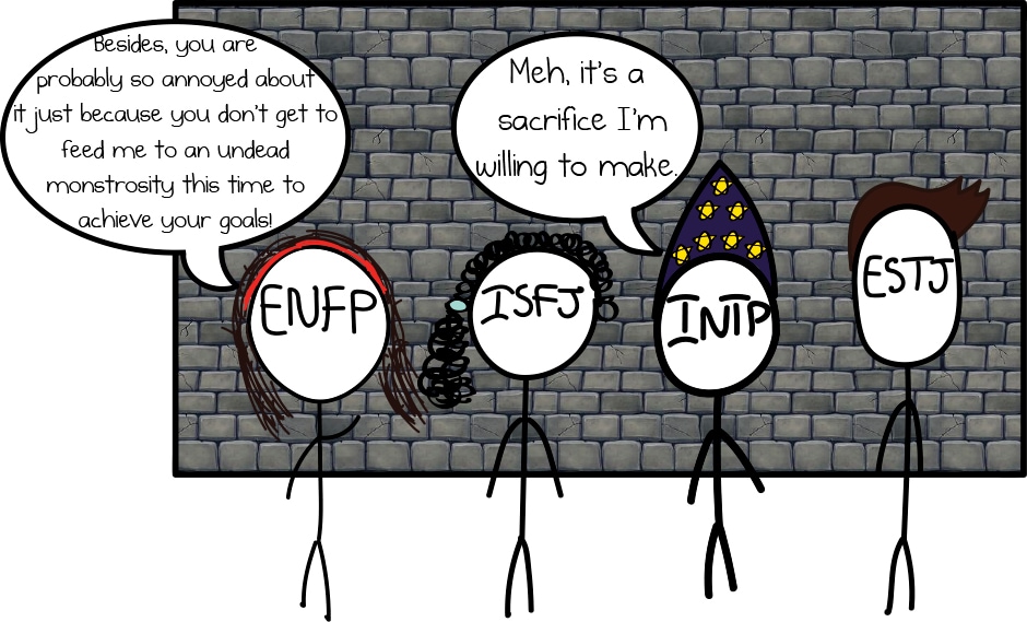 MBTI: Spider-Man- INTP  Zombies Ruin Everything