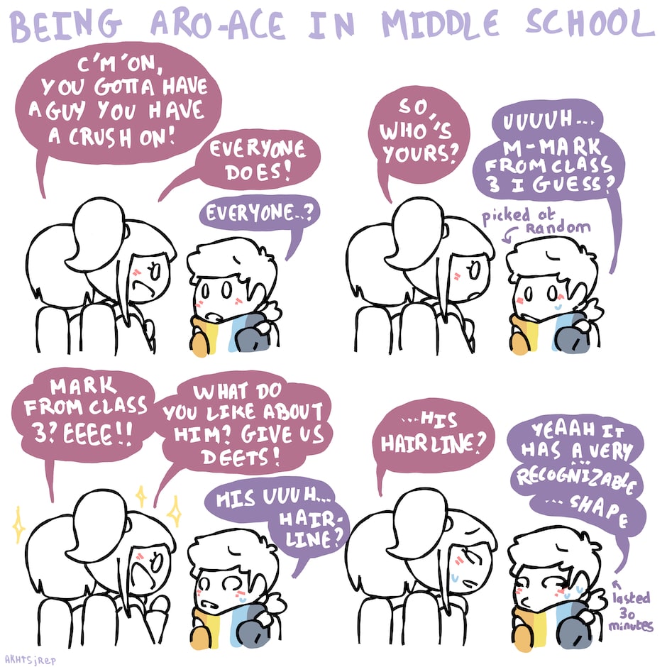 Read No one can know I don't like sex :: Being aro-ace in middle school ...