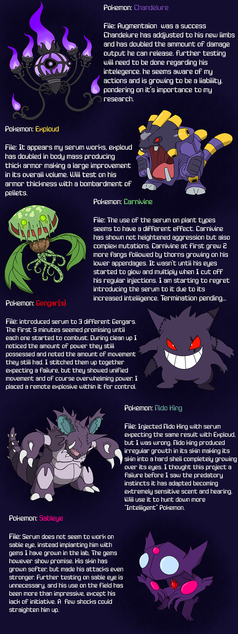 Made a Top 5 Pokemon by type infographic for my discord