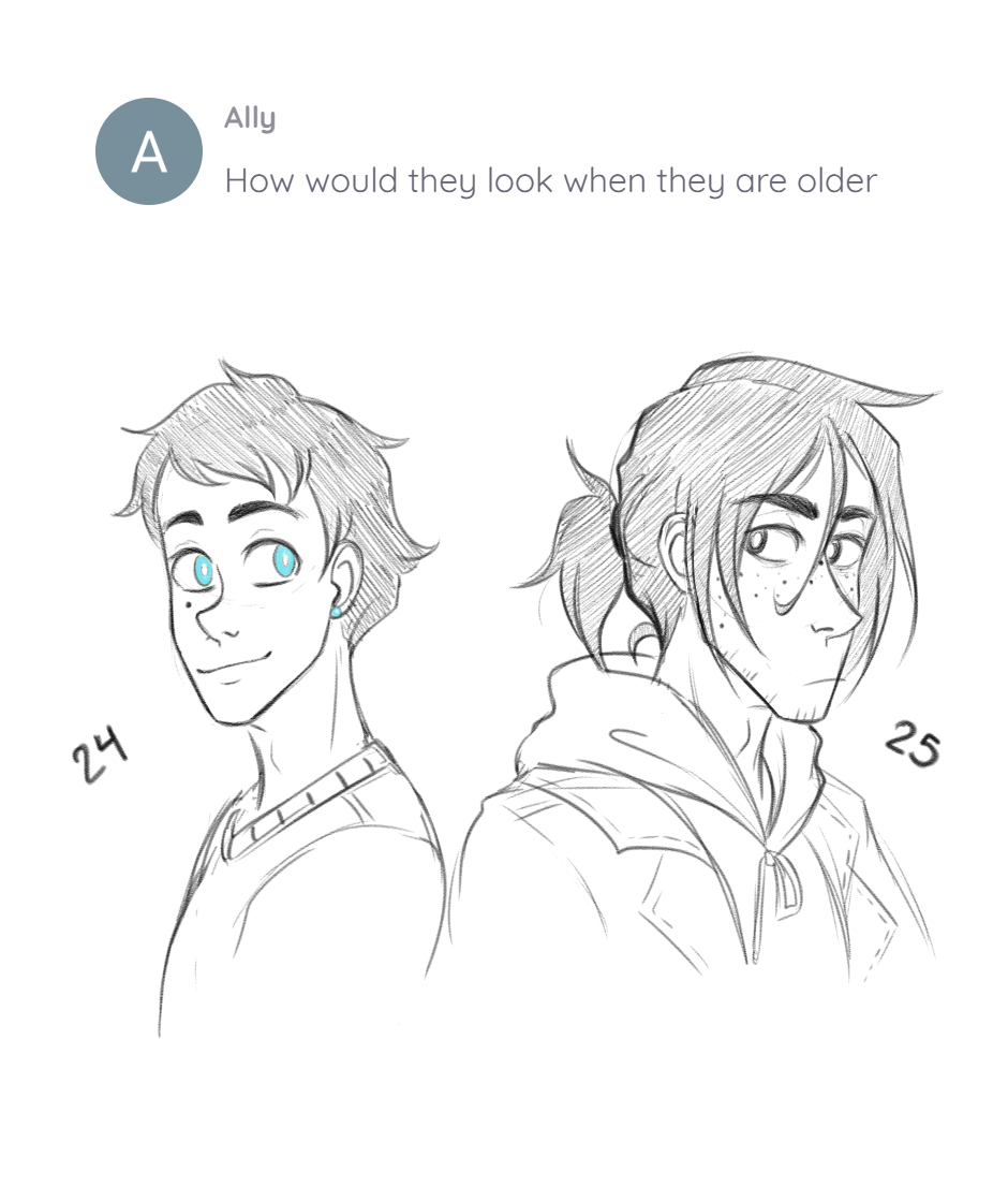 Read Copper eyes Q&A! Tapas Community