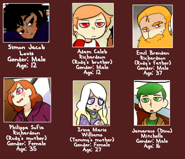 Read Ghost Eyes Character List Tapas Community