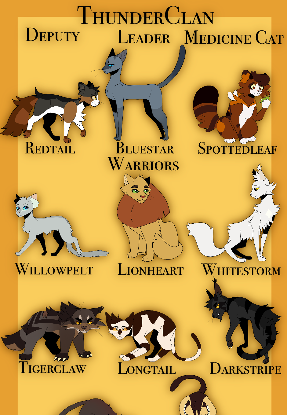 Read Warriors - Into The Wild (Fan-made comic) :: ThunderClan Allegiances