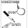 weakness over brain