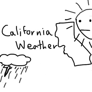 California Weather
