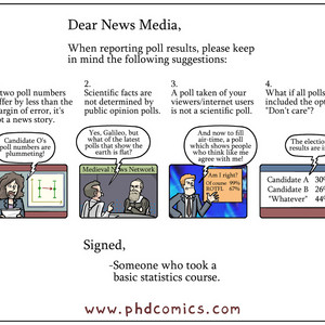 Dear News Media | Best of PHD: Science and the Media