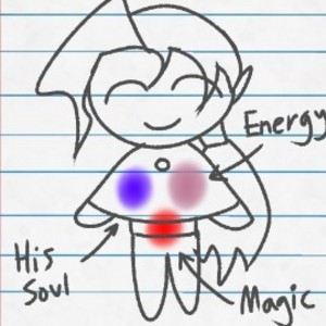 Dr. Gerald's Journal (INTERMISSION)