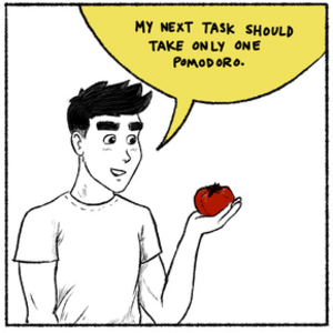 Pomodoro Technique