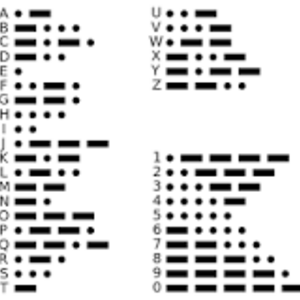 Morse Code Alphabet (For confused ppl)