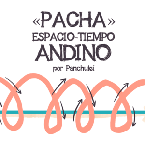 «PACHA» ESPACIO—TIEMPO ANDINO