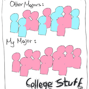 So I heard you are a single nursing student...