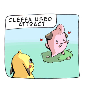 Relationship Issues