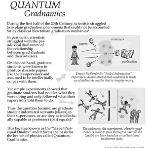 The Foiled Submission | Best of Quantum Gradnamics