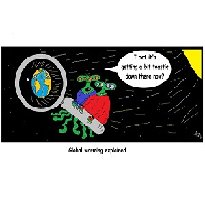 Global warming explained