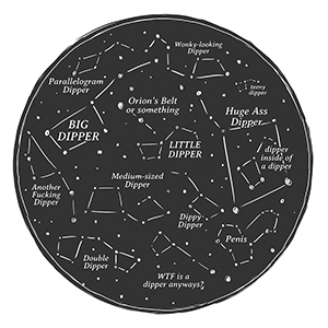 astronomy chart