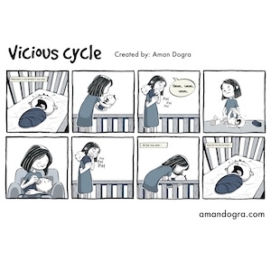 Vicious Cycle