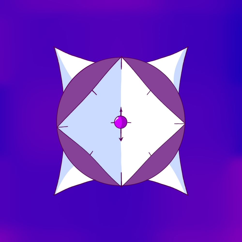 custom banner