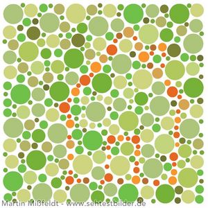 Os tipos de daltonismo