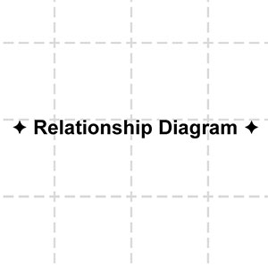 [DOODLE] Relationship Diagram