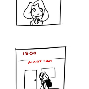 Productivity