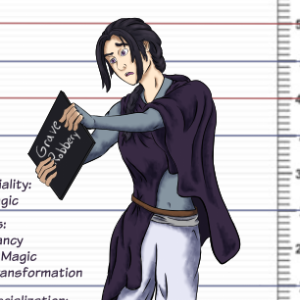 Character Demographics