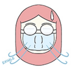 Eyeglass wearer problemss