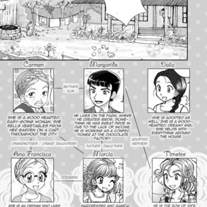 Extra page about characters 1