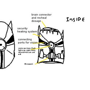 Almighty-Eye Helmet Diagram (Extra)