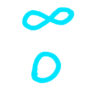 Infinity and Zero