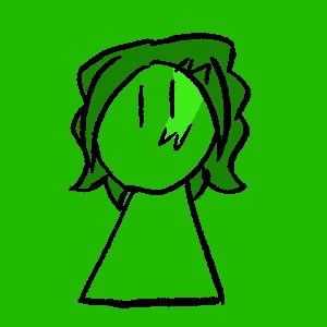 Character Profile- Harry