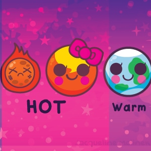 Planet Temperature