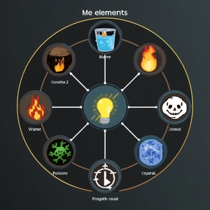 THE BLOODLINE OF FRAGMENTS