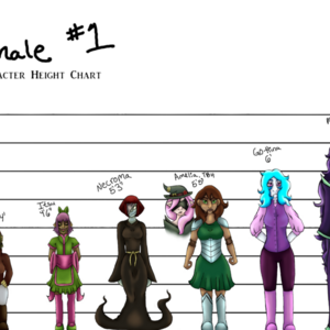 Female Height Chart One
