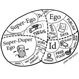 The Grad Student Brain