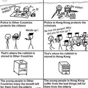 Hong Kong VS Western Countries