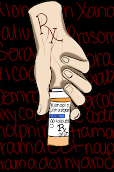 Rx