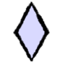 Chronicles Of Eternity I
