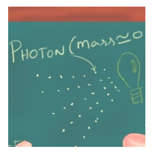 Massless Particles