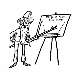 Rings of Power over time