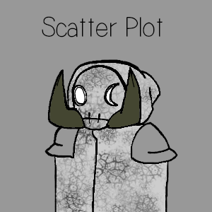 Scatter Plot