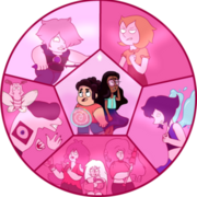 SU: Rose Family AU