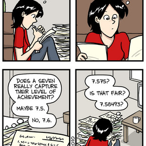 If only you cared less | Best of Grading