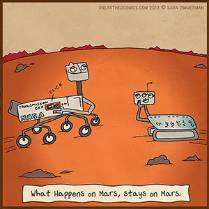 What Happens on Mars