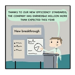 Shareholder Presentation