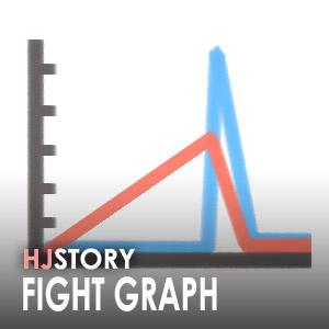 Fight Graph